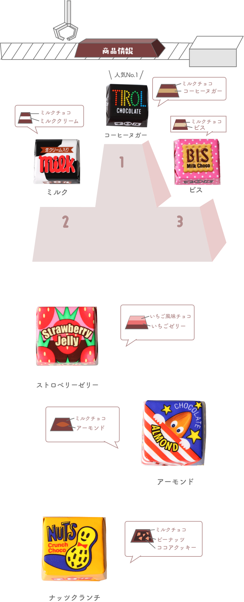 商品写真02