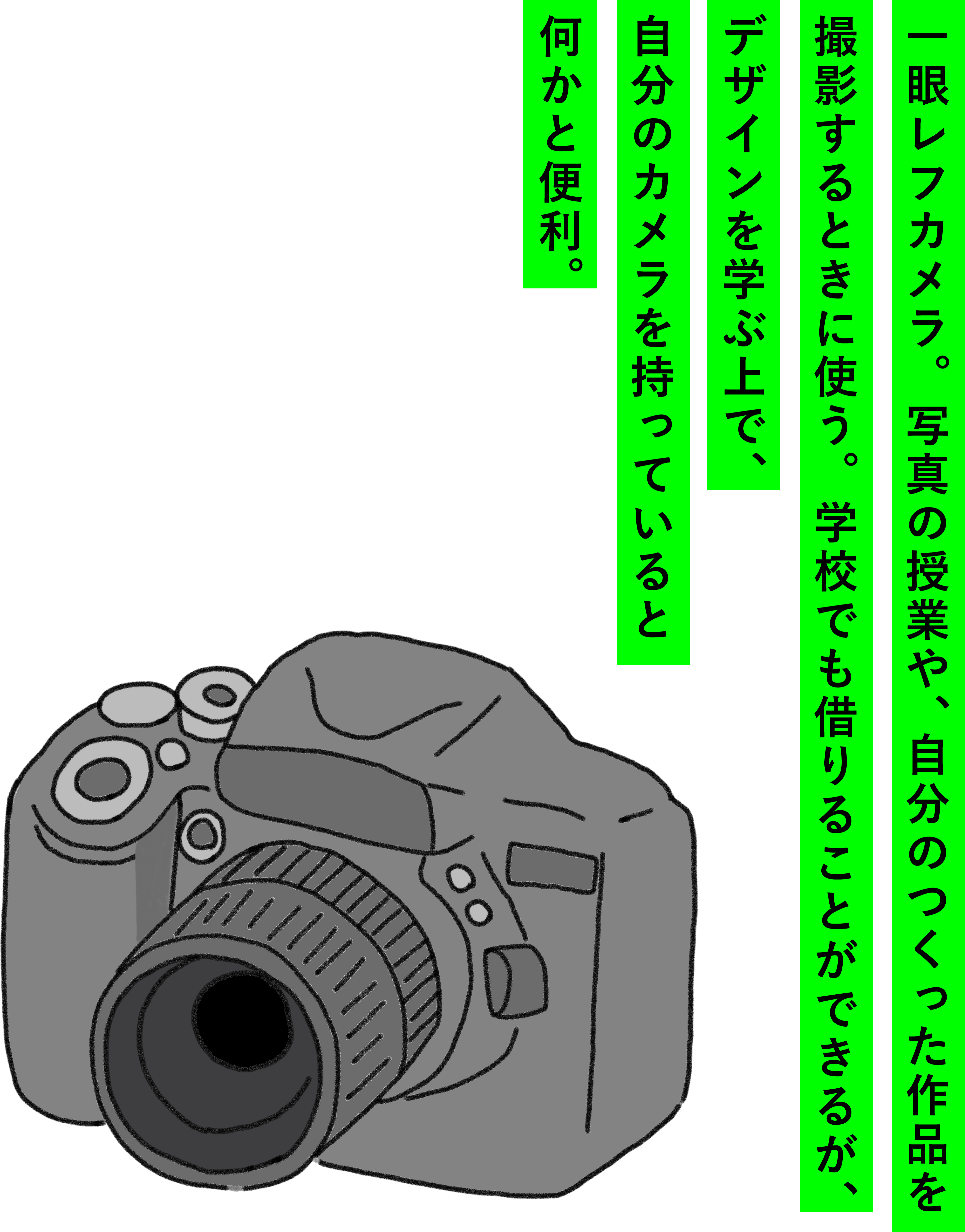 カメラ