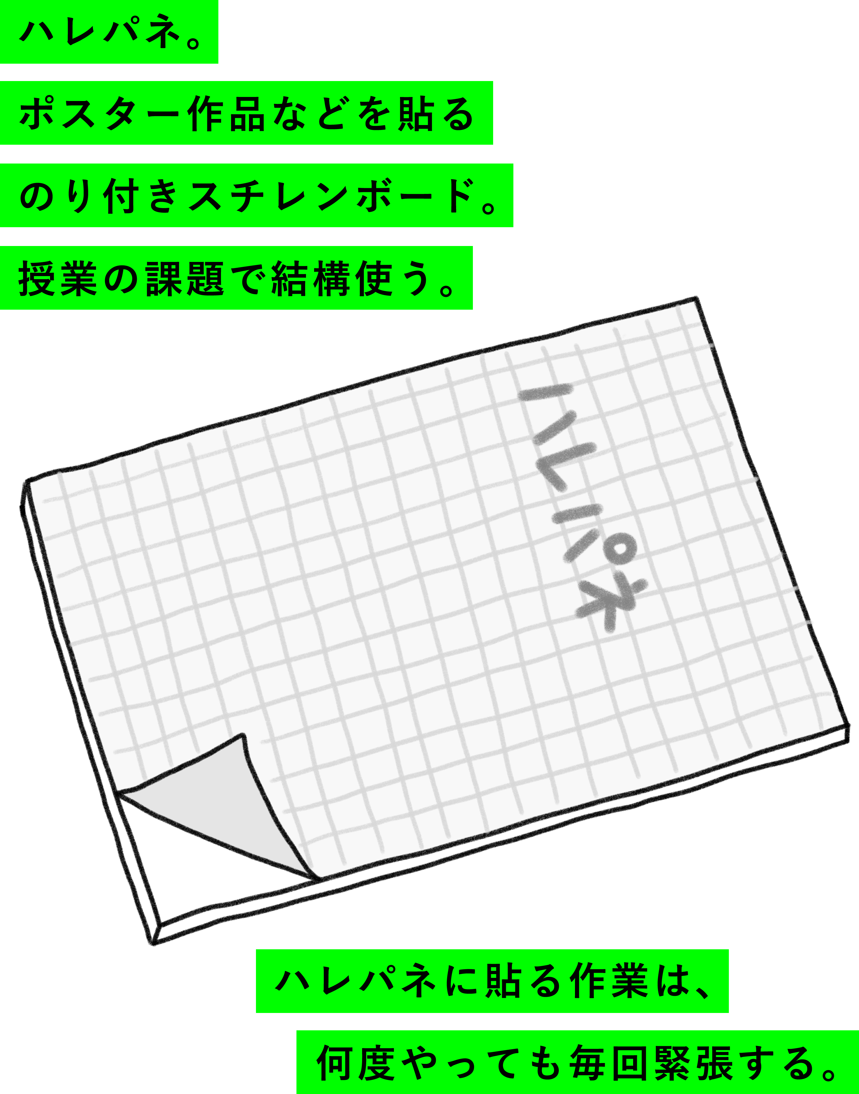 ハレパネ