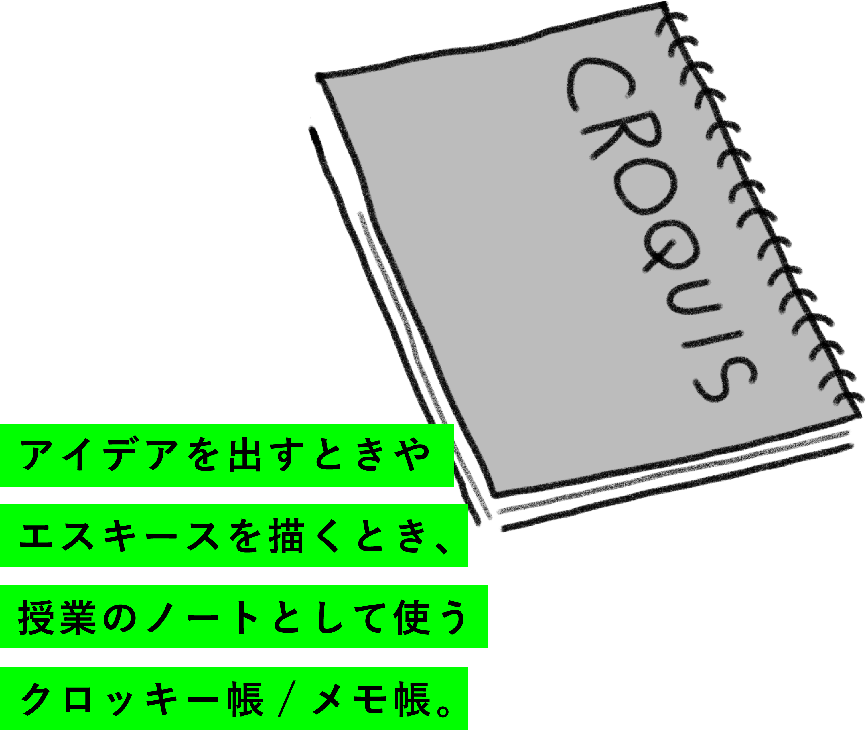 クロッキー帳