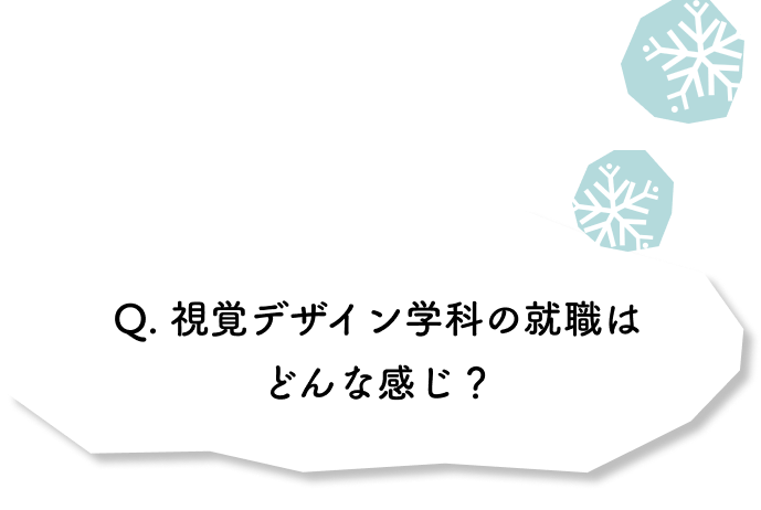就職率