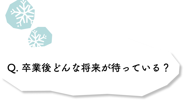 卒業後の未来