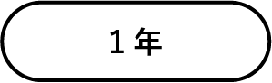 gakunenn1