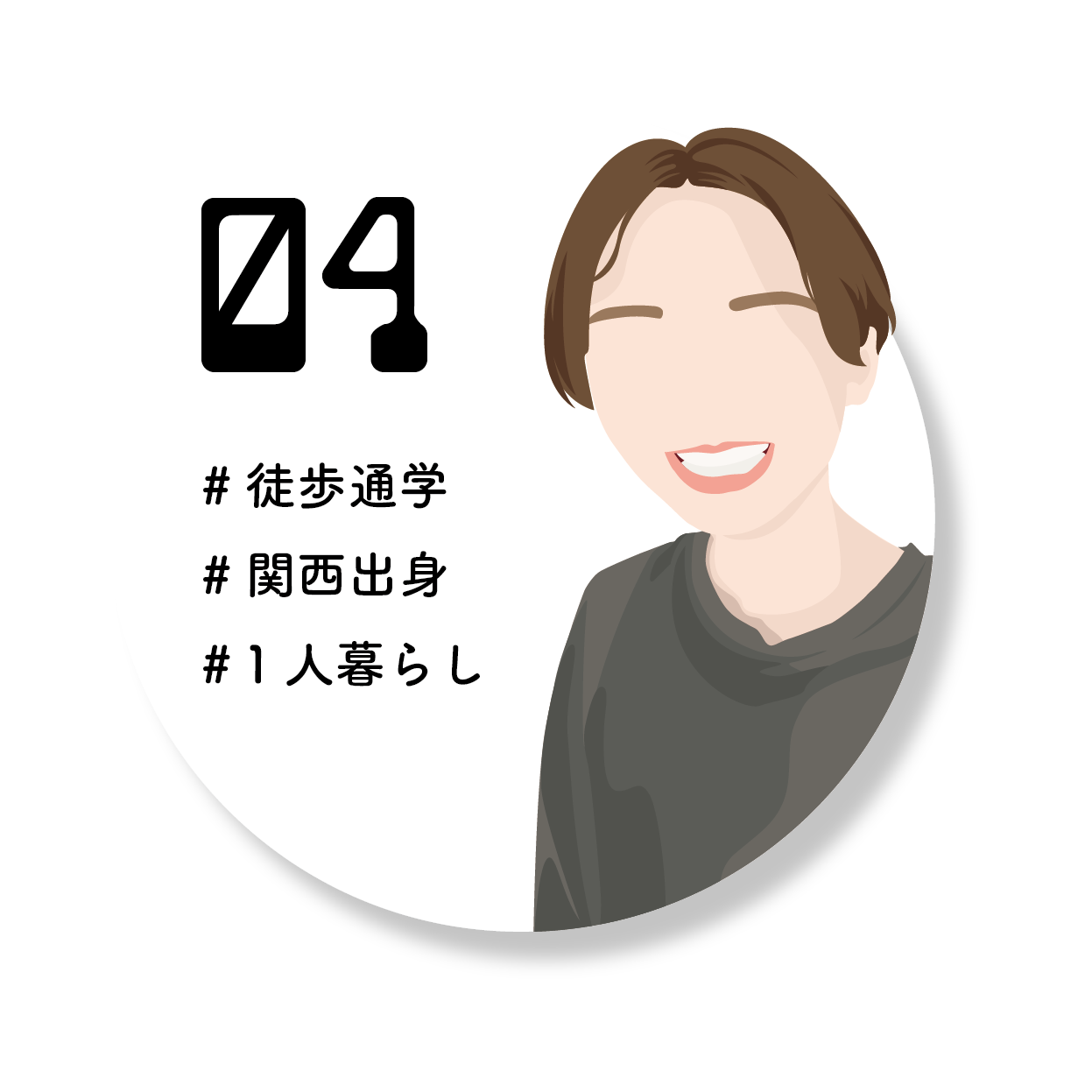 学生4