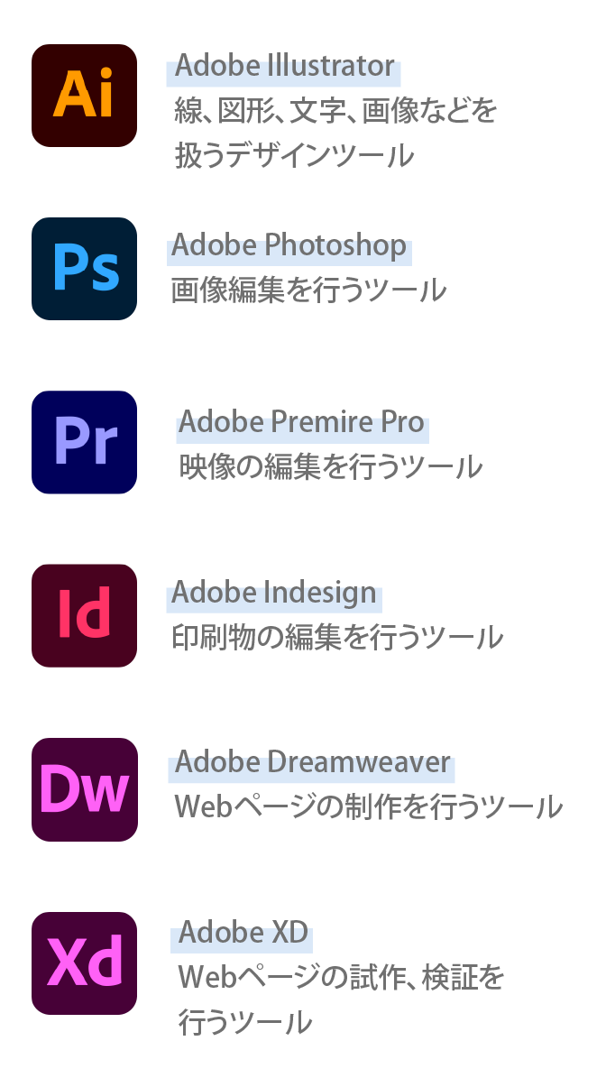 ツールの一覧